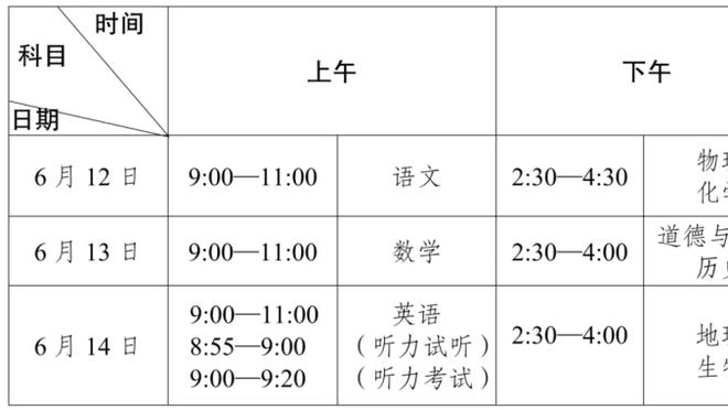 你说他在想啥？克莱末节呆坐板凳席 抿着嘴若有所思